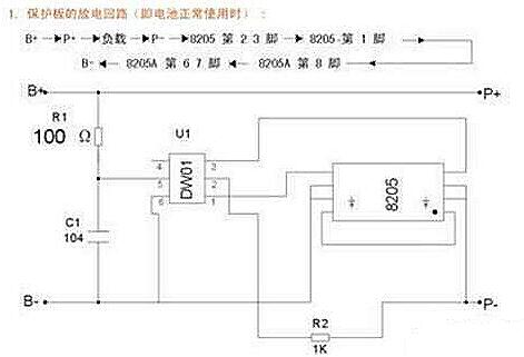 汽車應(yīng)急啟動電源內(nèi)鋰電池保護(hù)板工作原理