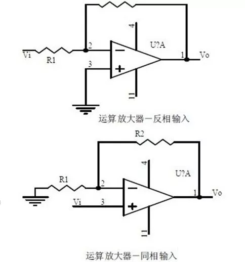 運(yùn)算放大電路