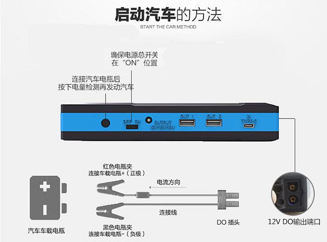 昂佳車載應(yīng)急電源啟動(dòng)汽車