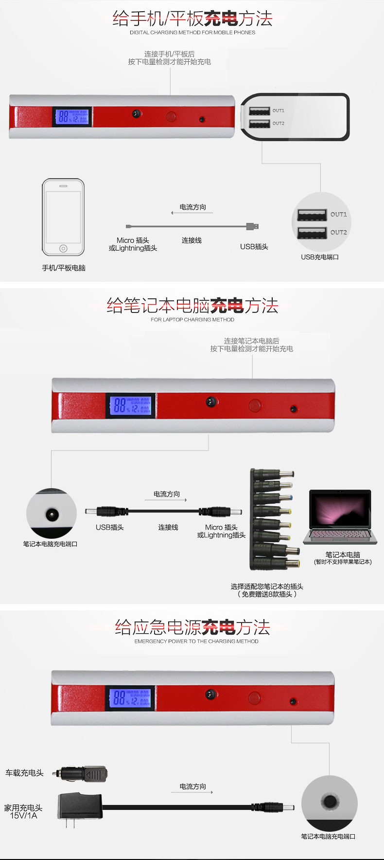 汽車應急啟動電源有哪些功能？