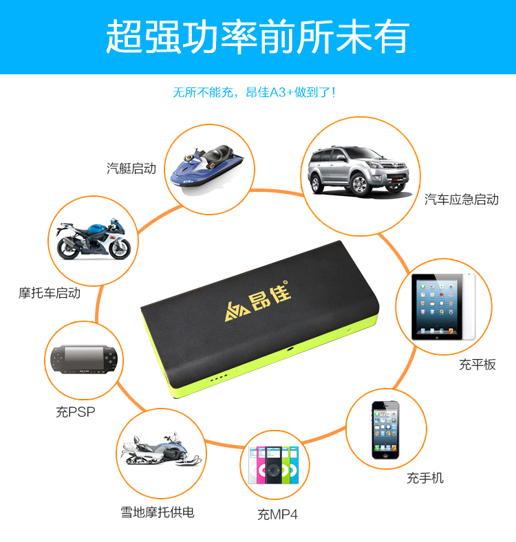 汽車應急啟動電源功能